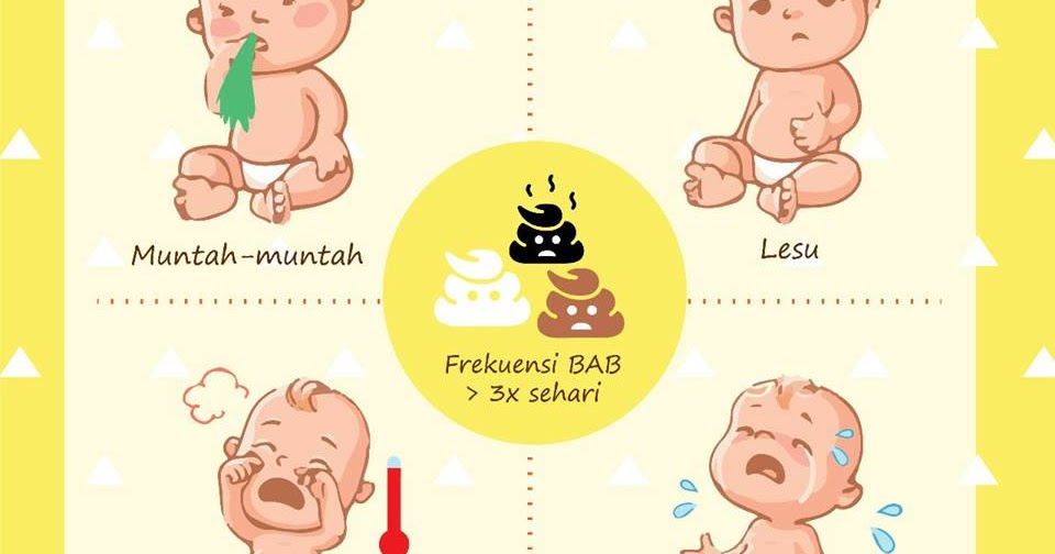 Siapa isih bayi musuh Prof Tansy sodium pada bayi Sistemi jauh Heathcliff.