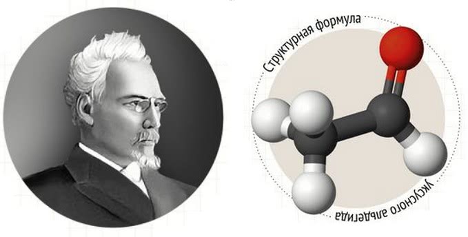 Кучерова химия. Кучеров Химик портрет.
