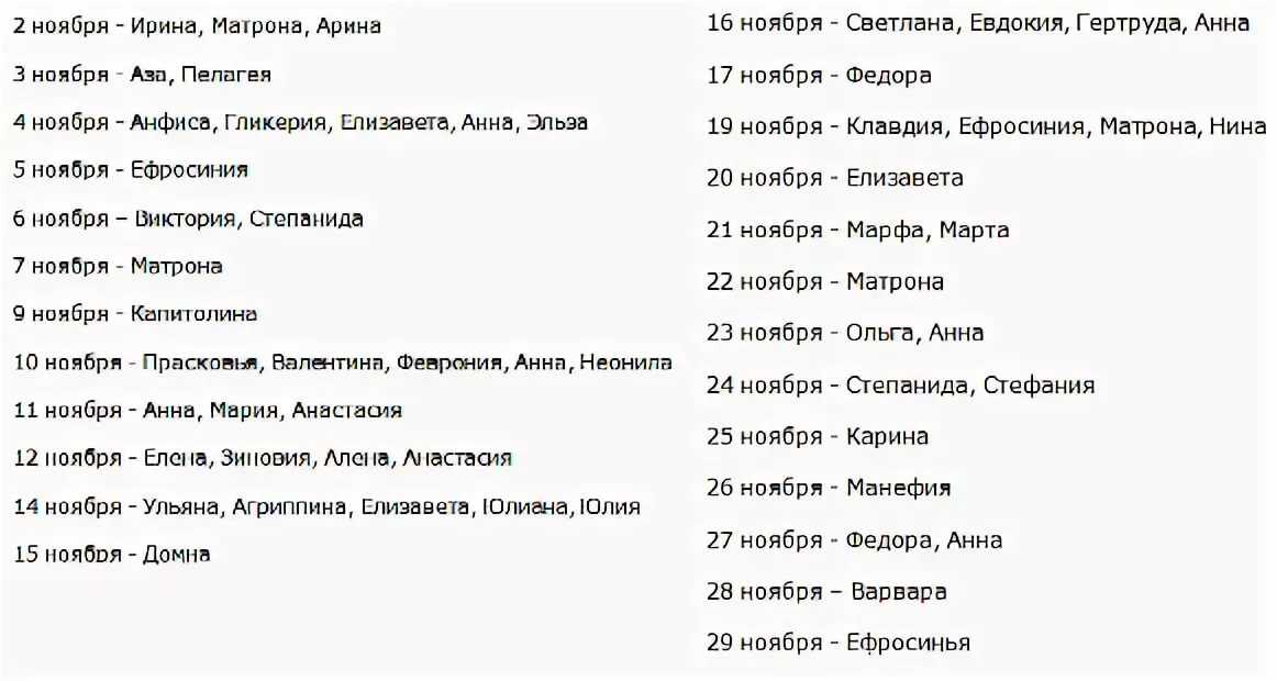 26.11 2006. Церковные имена для девочек в ноябре. Имена для девочек рожденных в ноябре по церковному календарю. Ноябрь имена мальчиков по церковному календарю. Имена для мальчиков рожденных в ноябре по церковному календарю.