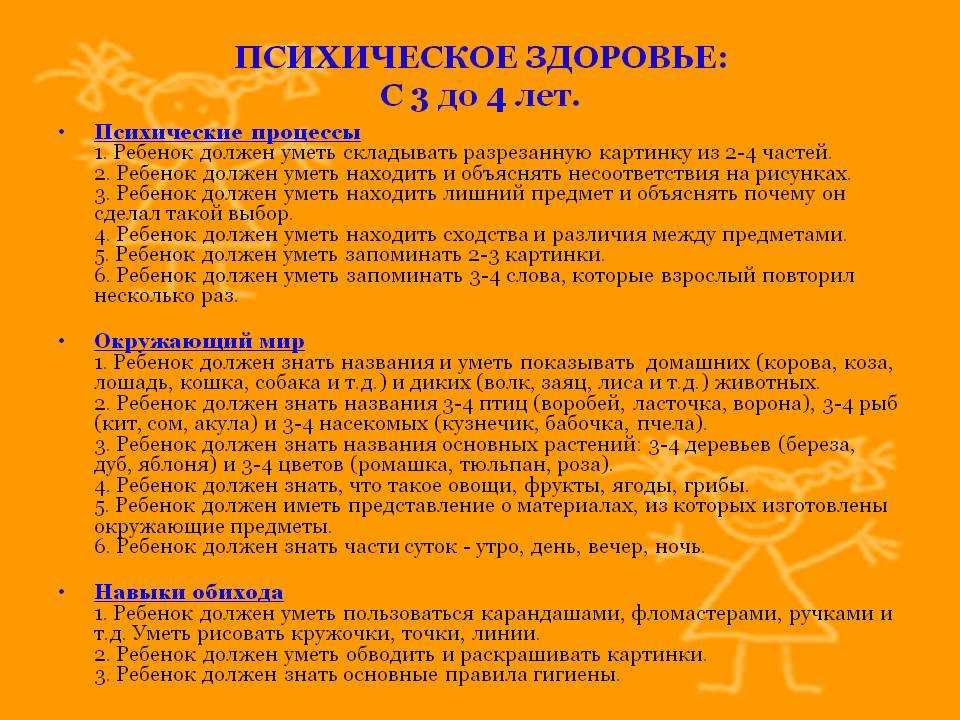 Презентация что должен уметь ребенок в 4 года