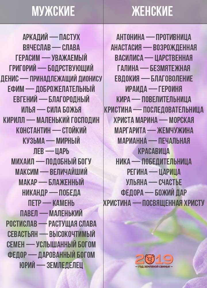 Все священные имена. Имена для девочек по месяцам. Имена по месяцам. Красивые женские имена. Имена мальчиков потмесяцам.