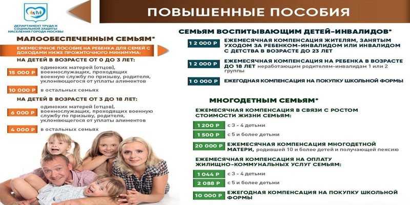 Компенсация за форму многодетным в москве 2024. Пособия многодетным семьям. Льготы многодетным. Пособие по многодетности. Льготы для многодетных матерей.