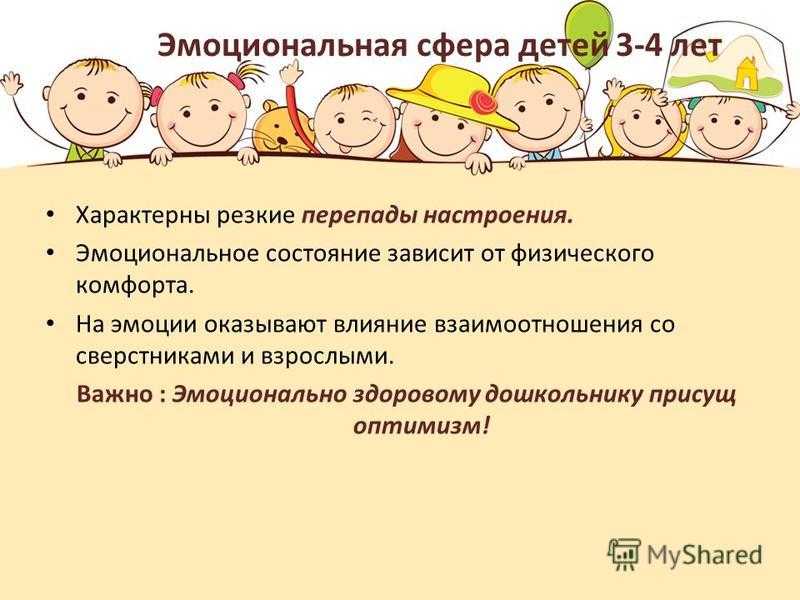 Эмоциональное развитие дошкольников презентация