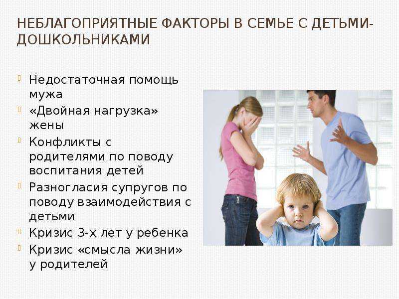 Проект конфликты в семье