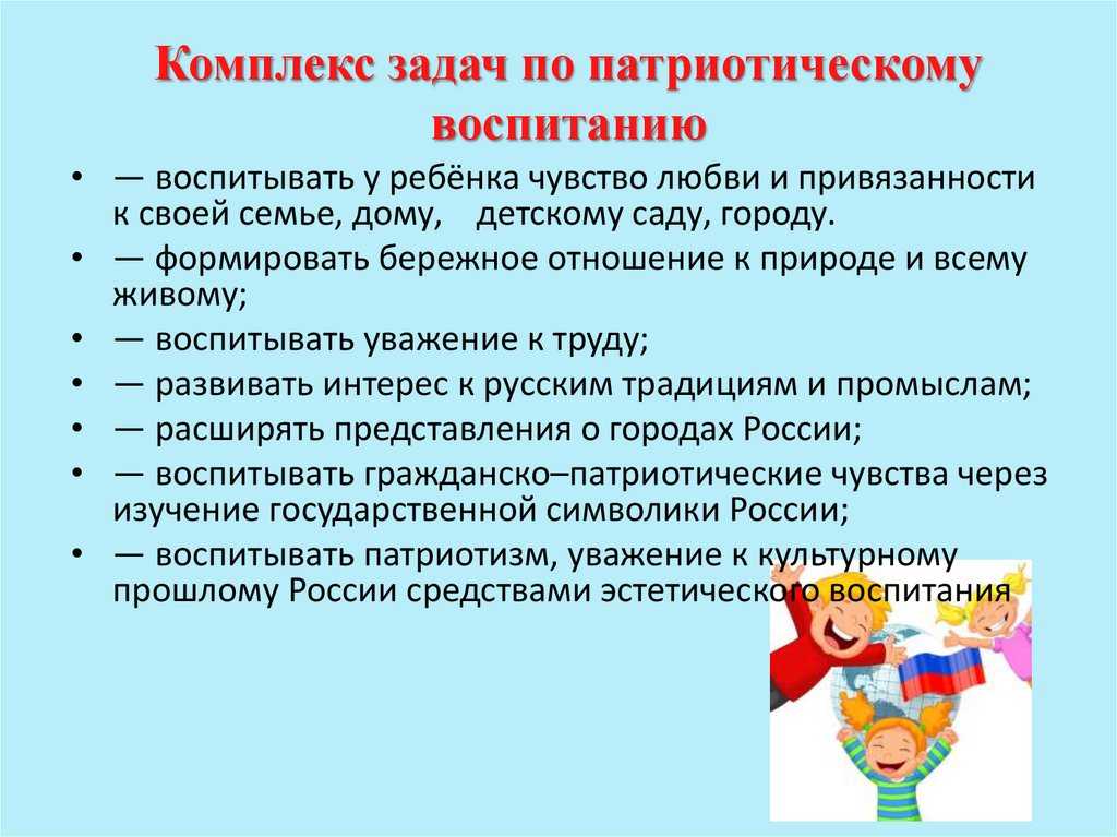 План по самообразованию нравственно патриотическое воспитание детей старшего дошкольного возраста