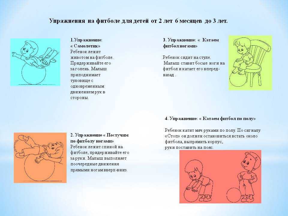 Занятия на фитболе в 3 месяца. Фитбол для грудничков упражнения для 2 месячного ребенка. Занятие на фитболе для грудничков 2. Занятия для малышей на фитболе до 3 месяцев. Упражнения для грудничков 1-2 месяца фитбол для малышей.