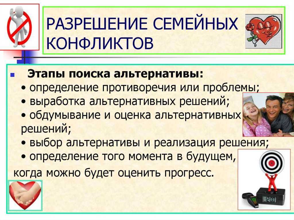 Проект конфликты в семье
