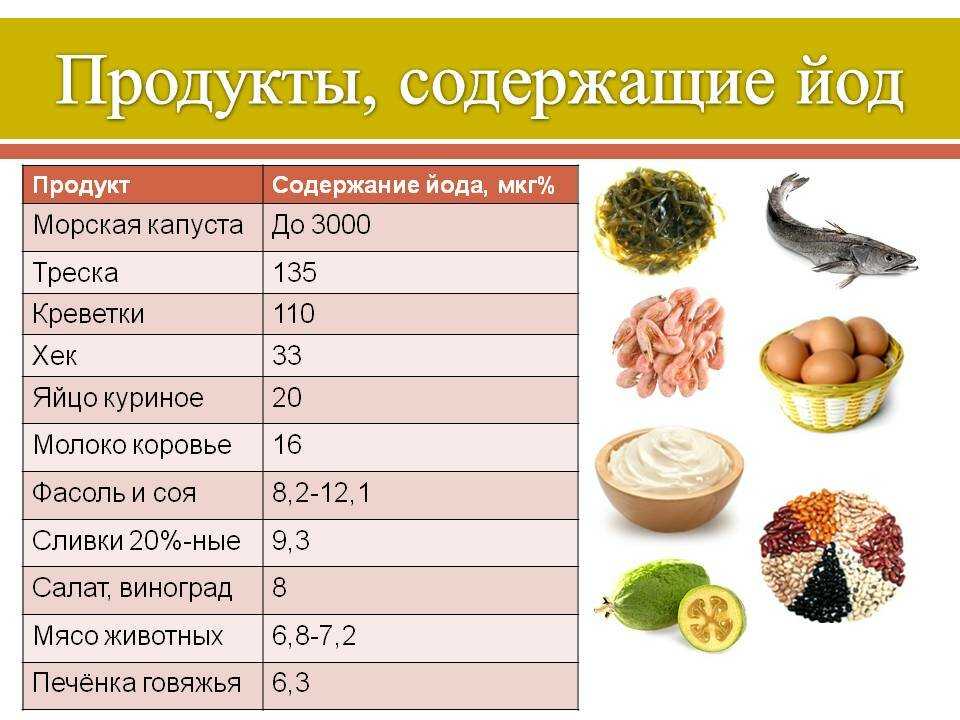 При анемии можно есть молочные каши