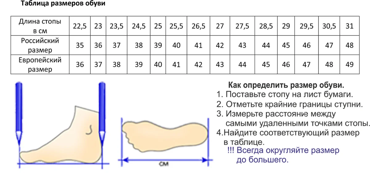 Длина стопы какой размер обуви. Размерная сетка обуви мужской в см по стопе. Размер обуви и длина стопы таблицы. Размерная сетка обуви по длине стопы. Длина стопы Размеры в сантиметрах Размеры.