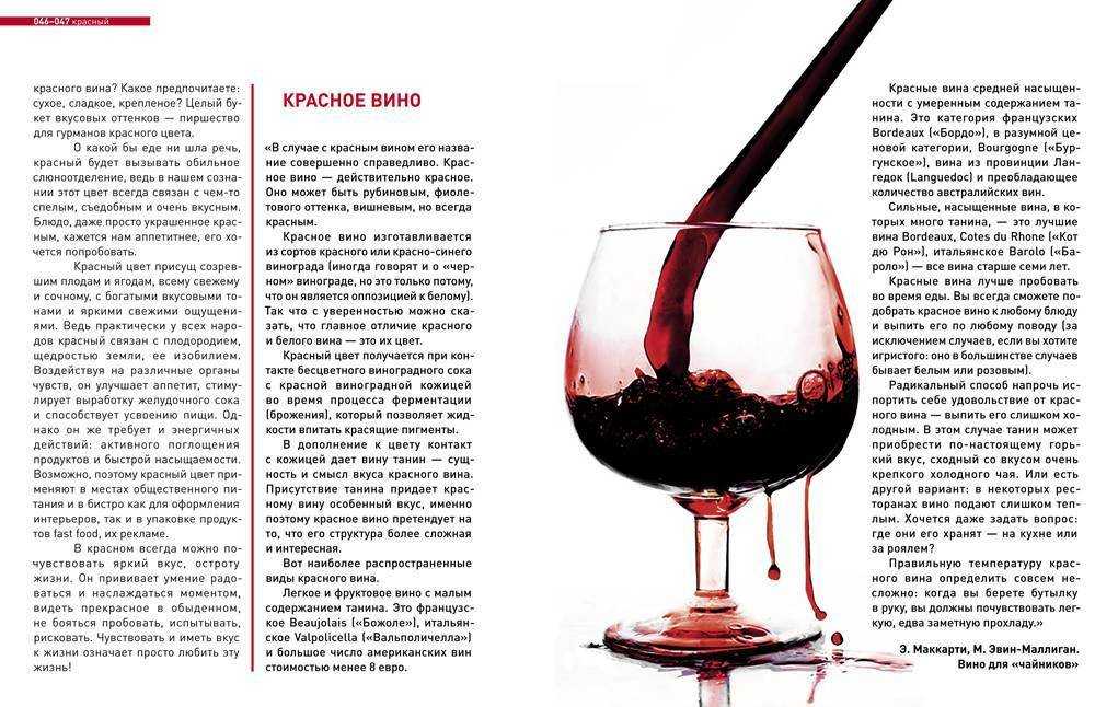 Вино говорит. Красное сухое вино цвет. Описание красного вина. Виды красного сухого вина. Какие бывают красные вина.