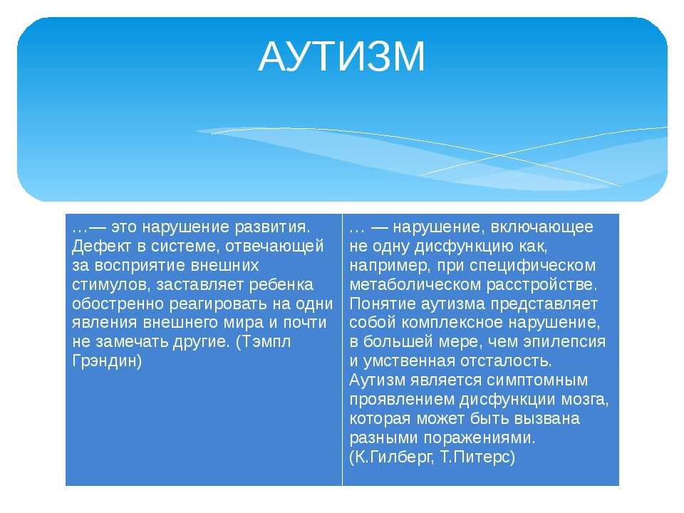 Аутизм что это такое. Аутизм. Аутизм нарушения. Аутизм понятие. Аутист понятие.