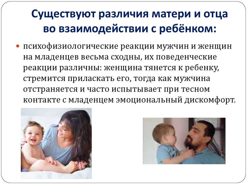 Ответственное родительство презентация