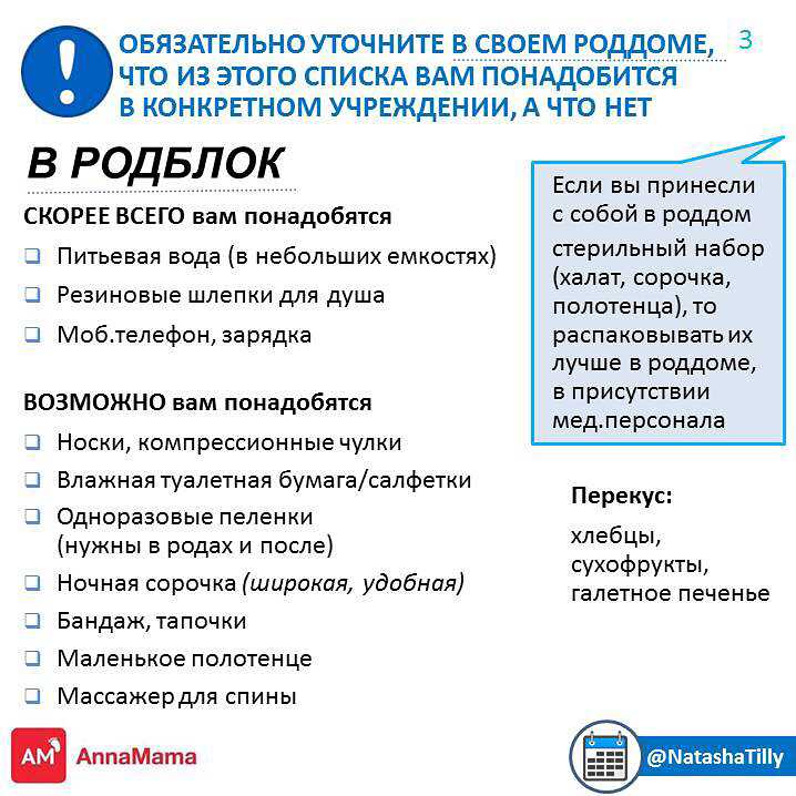 Перекус на роды что взять. Список в родблок. Что взять с собой в роддом. Список вещей в родблок. Список в роддом.