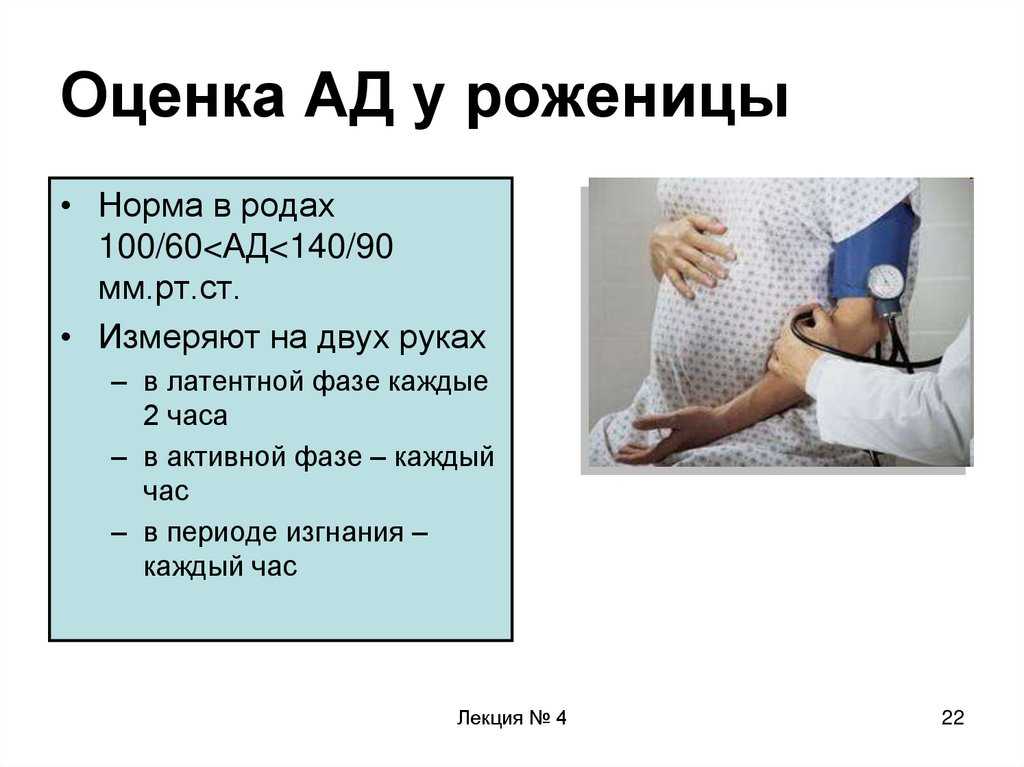 Норма родов. Нормальные роды показатели. Подготовка роженицы к родам алгоритм. Подготовка роженицы к приему родов алгоритм. Нормальное артериальное давление в родах.