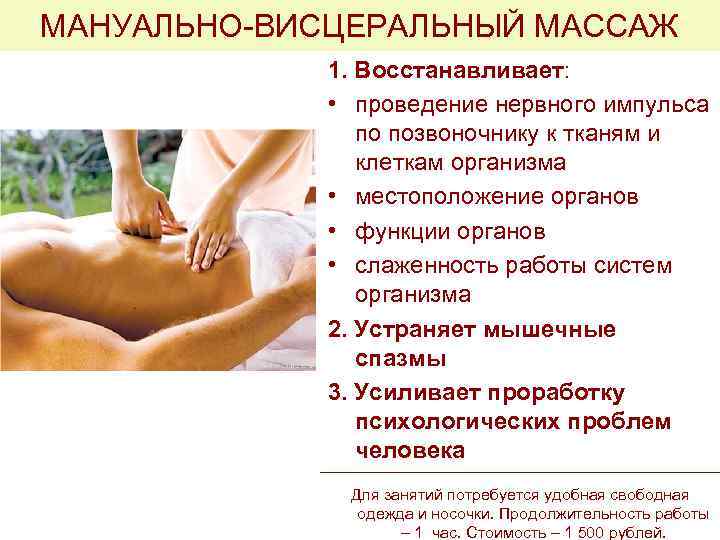 Картинки висцеральный массаж