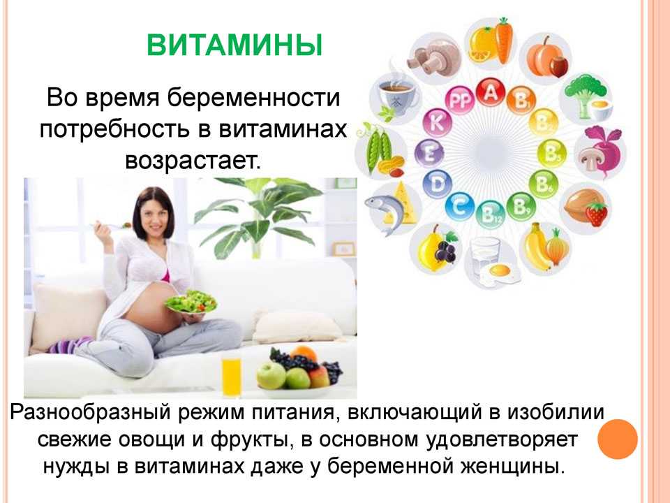 Витамины для беременных презентация