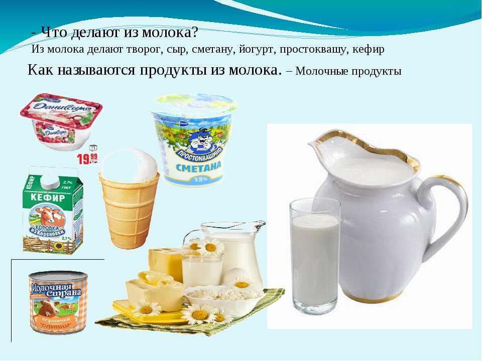 Молочные продукты картинки для детей