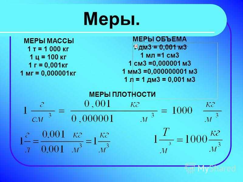 Литр равен м3. Кг перевести в м. Г/см3 в кг/м3. Перевести грамм на см3 в кг на м3. 1 Грамм на см3 в кг на м3.