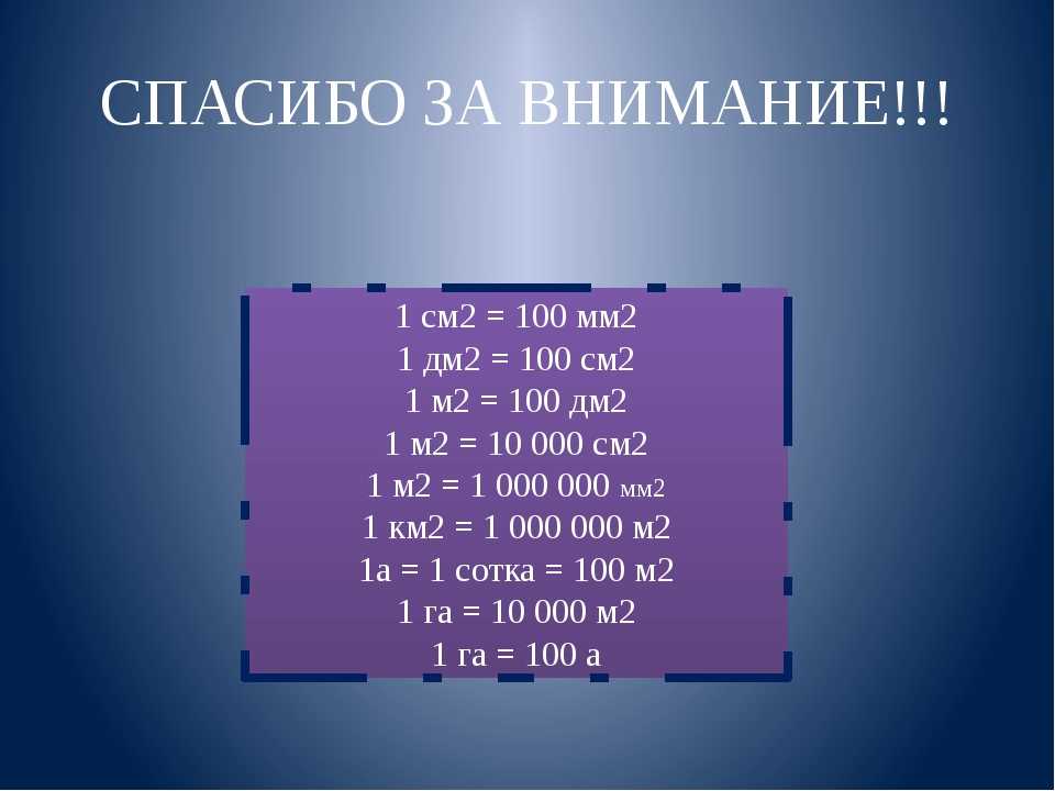 Сколько квадратных метров в 1 8