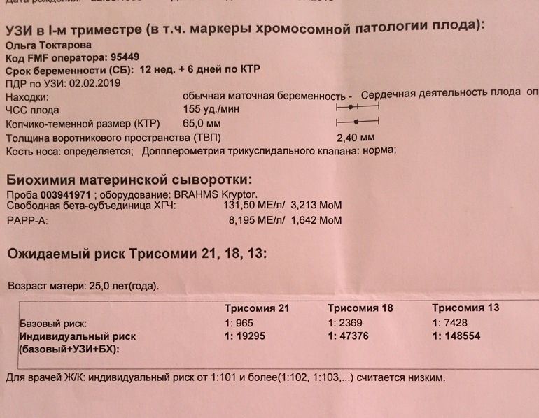 Скрининге форум. Норма маркеров хромосомной патологии плода. Скрининг хромосомной патологии плода. УЗИ маркеры хромосомной патологии. Нормы хромосомной патологии плода.