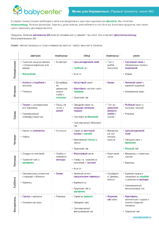 План питания беременной