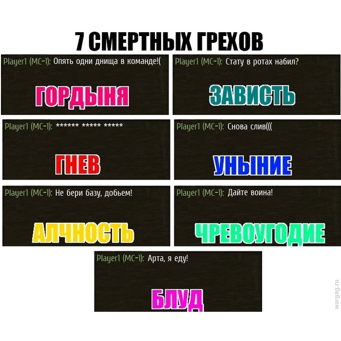 Смертные грехи кратко