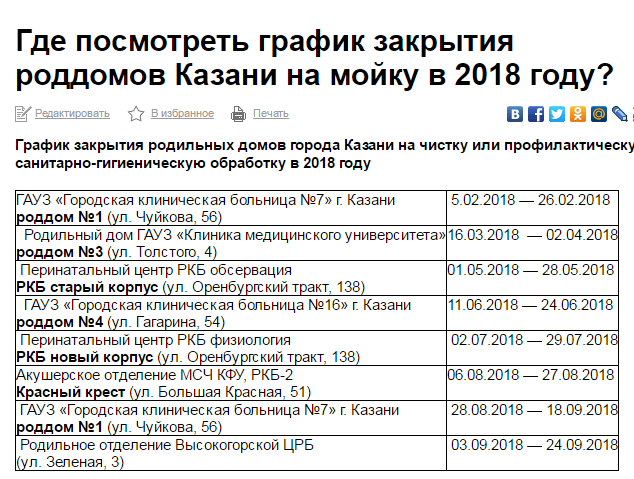 Тем, кто задумал рожать в 2021 году