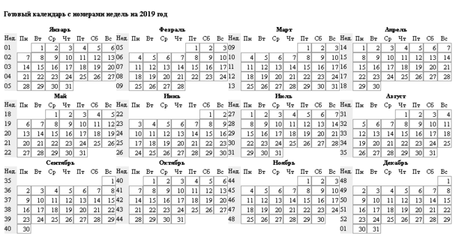 Нумерация недель в 2023 году. Календарь 2019 с номерами недель. Недельный календарь 2019. Недели в году. Номер недели в году.