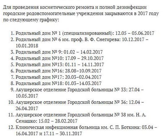 Список роддомов в москве