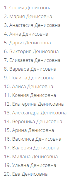 Имя для мальчика с отчеством денисович. Имя для девочки с отчеством Денисовна. Имена для девочек с отчеством Денисовна сочетающиеся. Имена подходящие к отчеству Денисович. Женские имена с отчеством Денисовна.