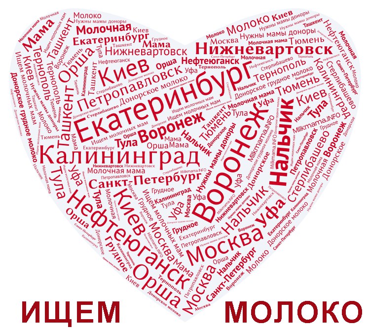 сок агуша с молочной кухни. молочная мама москва. молоко агуша 1л для беременных. молочная мама москва. ищем донорское молоко.