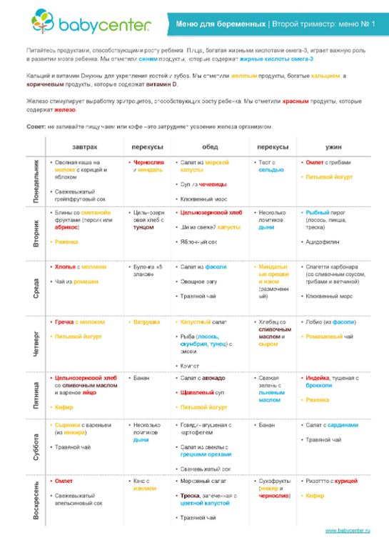 План питания беременной