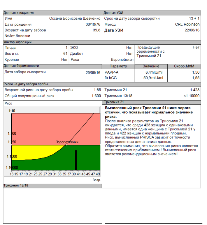 Тест определения заболевания. Расшифровка скрининга 1 триместра РАРР-А норма. Биохимический риск т21 таблица. Как выглядит УЗИ скрининг 1 триместра. Показатели 1 скрининга беременности норма.