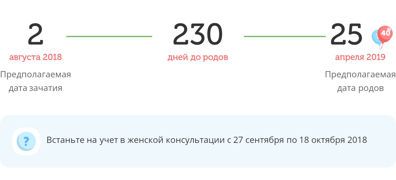 Предполагаемая Дата родов. Калькулятор ПДР по дате последних месячных. ПДР по месячным калькулятор.