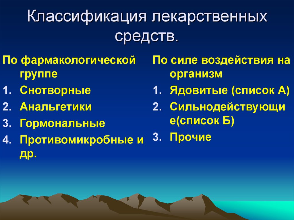 Схема классификация лекарственных средств по объекту воздействия