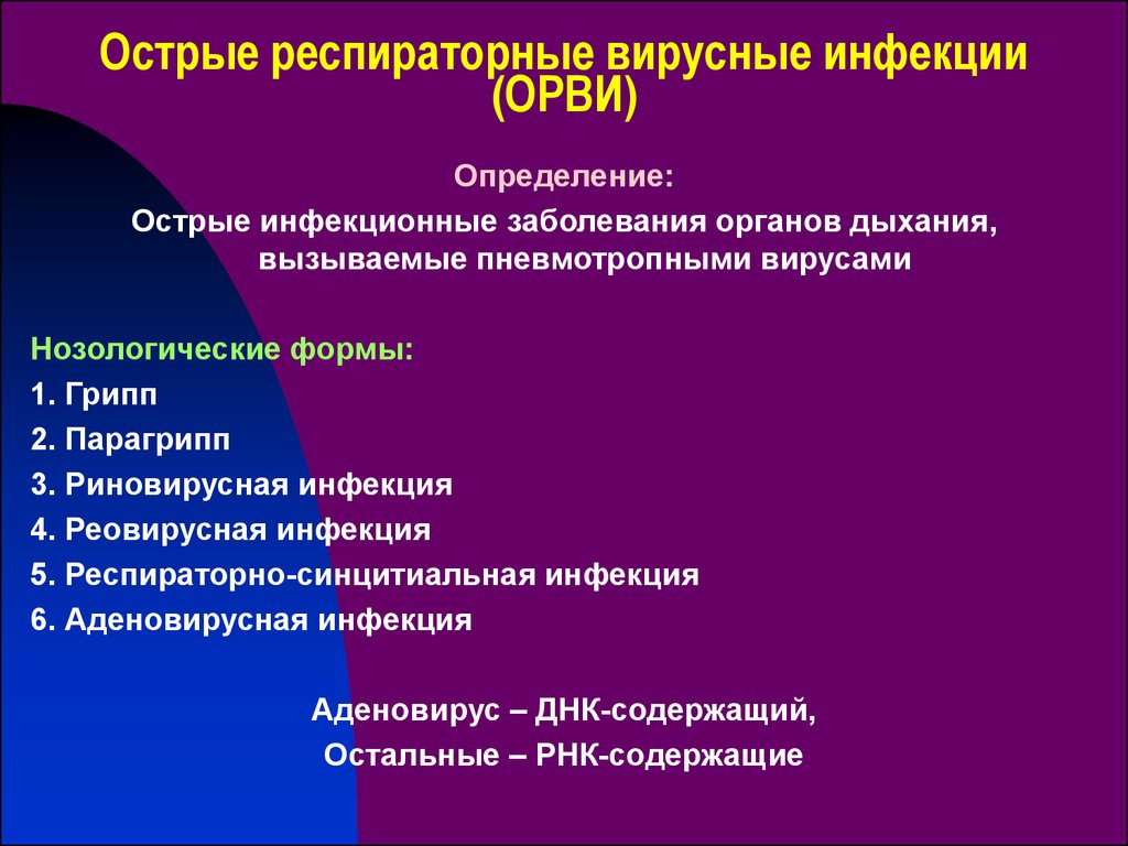 Респираторные заболевания презентация