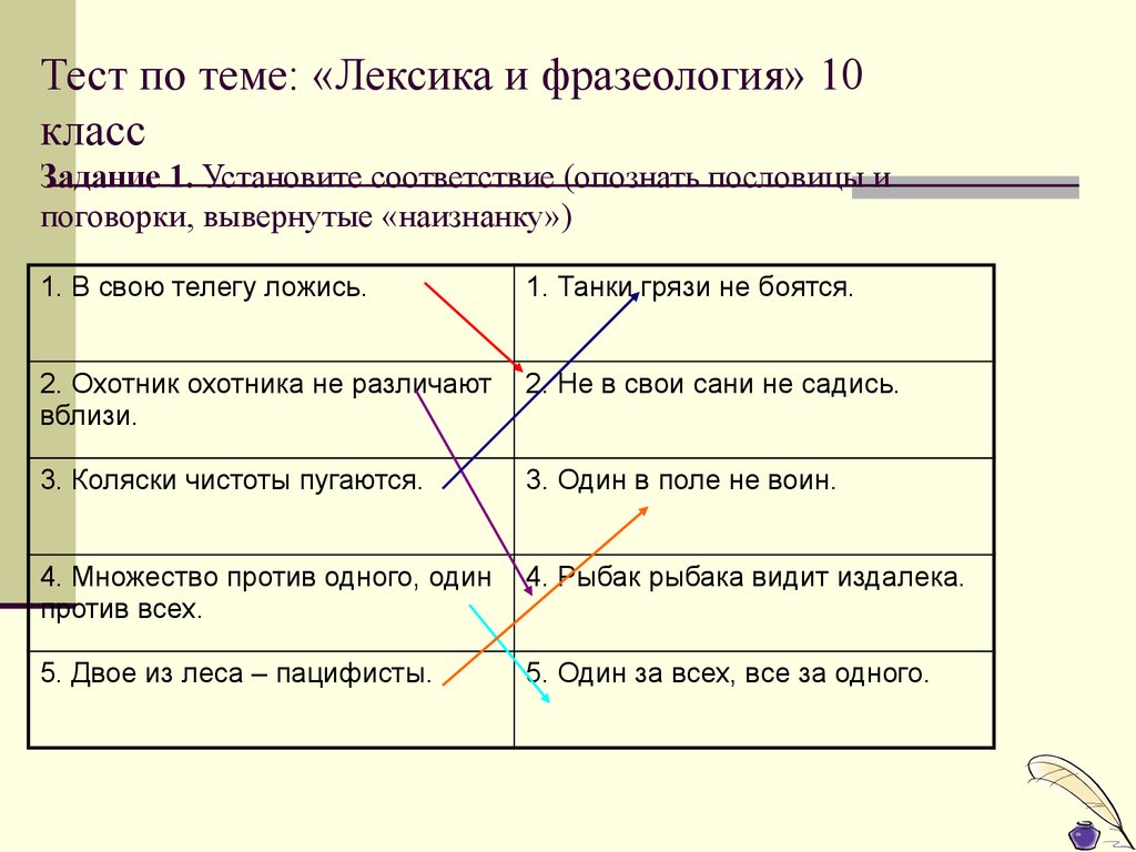 Составить проверочную работу. Тема лексика и фразеология. Проверочная работа по теме лексика и фразеология. Лексика и фразеология задание. Тест по теме лексика и фразеология.