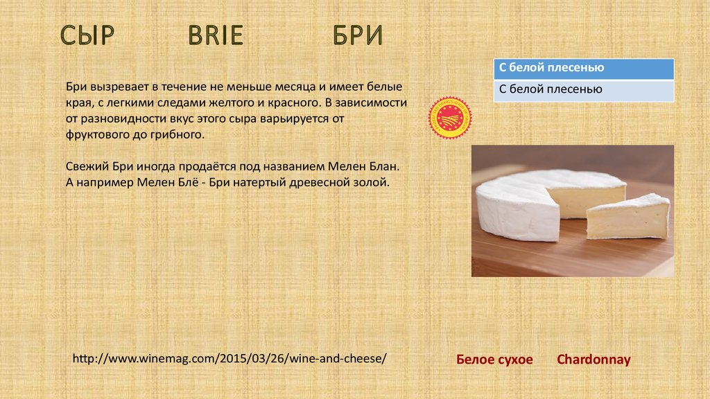 Твердые сыры названия в россии. Название сыров. Разновидности сыра. Сыры сорта название. Твёрдый сыр название.