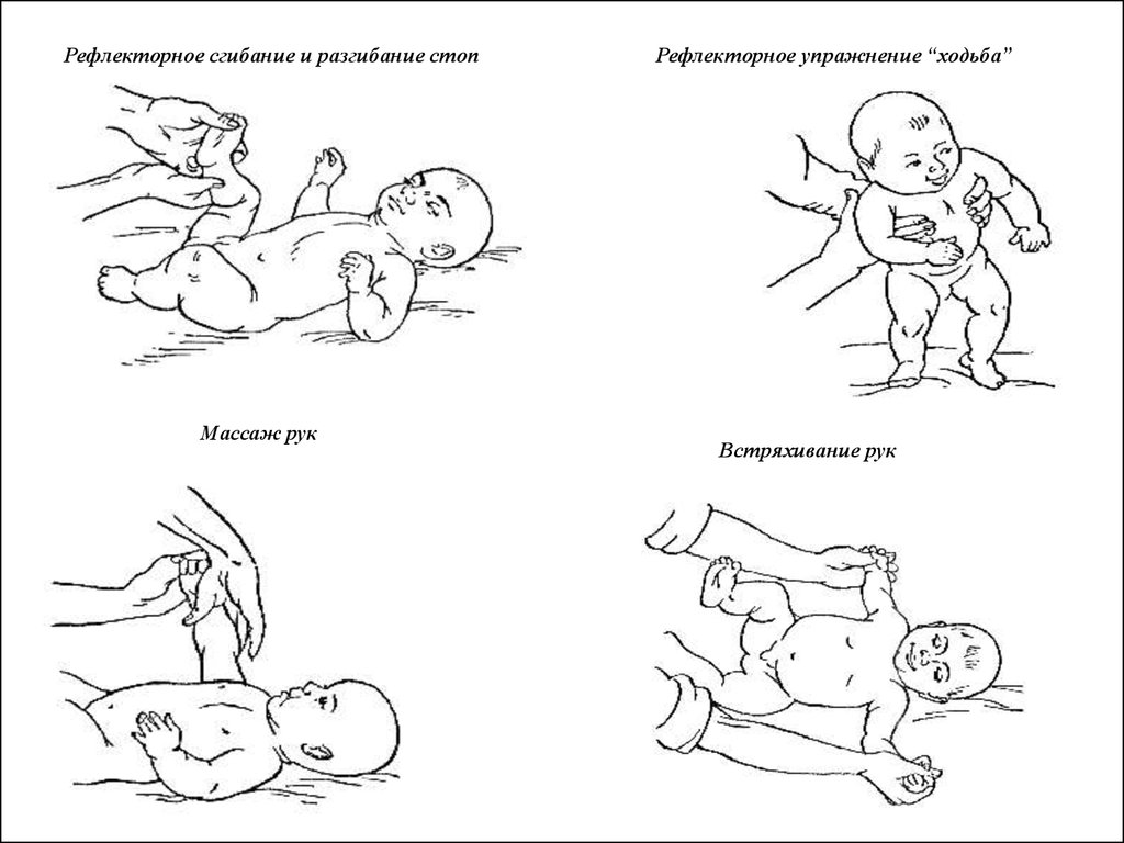 Рефлекторные упражнения. Массаж при гипертонусе и гимнастика для новорожденного. Массаж при гипертонусе у грудничка 2. Массаж от гипертонуса у грудничка 2 месяца. Гимнастика при гипертонусе рук у грудничка.