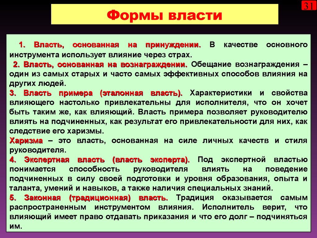 Следование примеру или образцу соответствует такому способу влияния в воспитании как