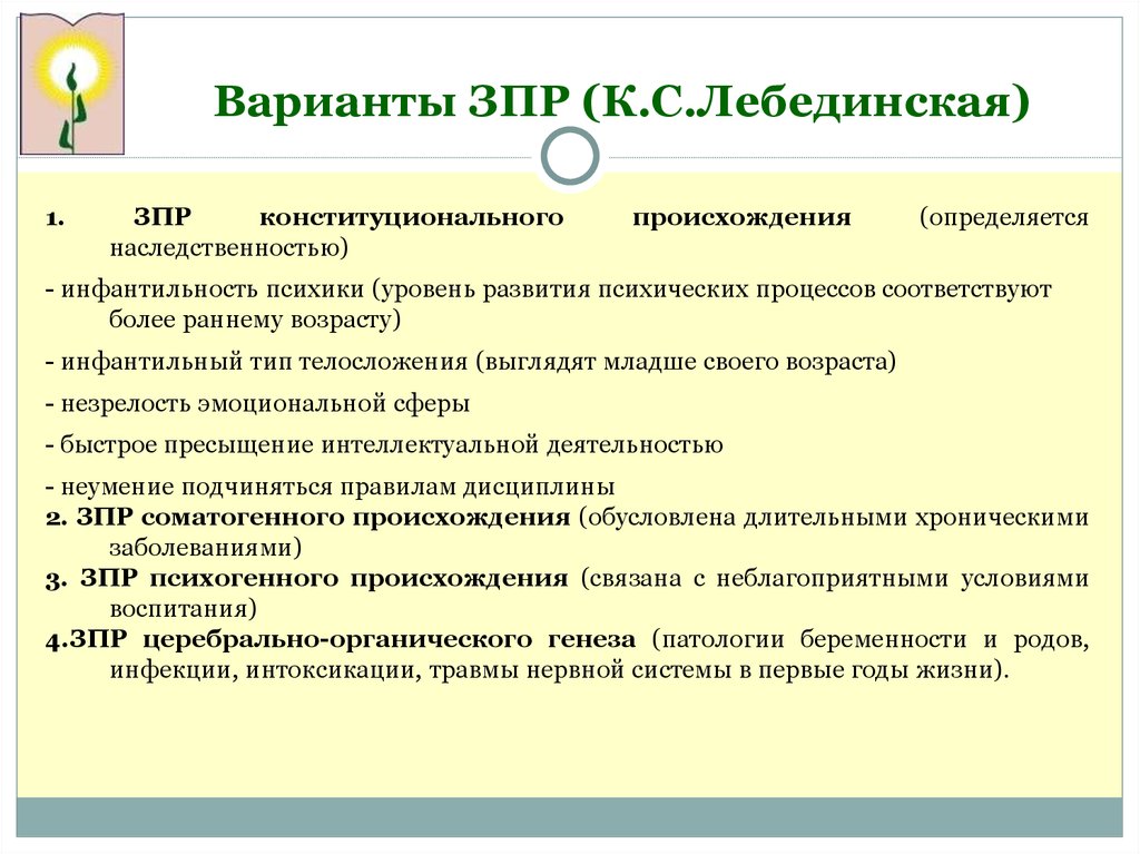 История изучения детей с зпр презентация