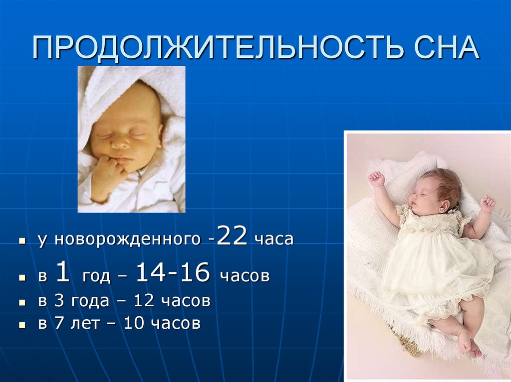 Продолжительность сна ребенка 10 лет. Длительность сна новорожденного. Длительность сна у новорожденных. Сон ребенка грудного возраста. Афо детей грудного возраста презентация.