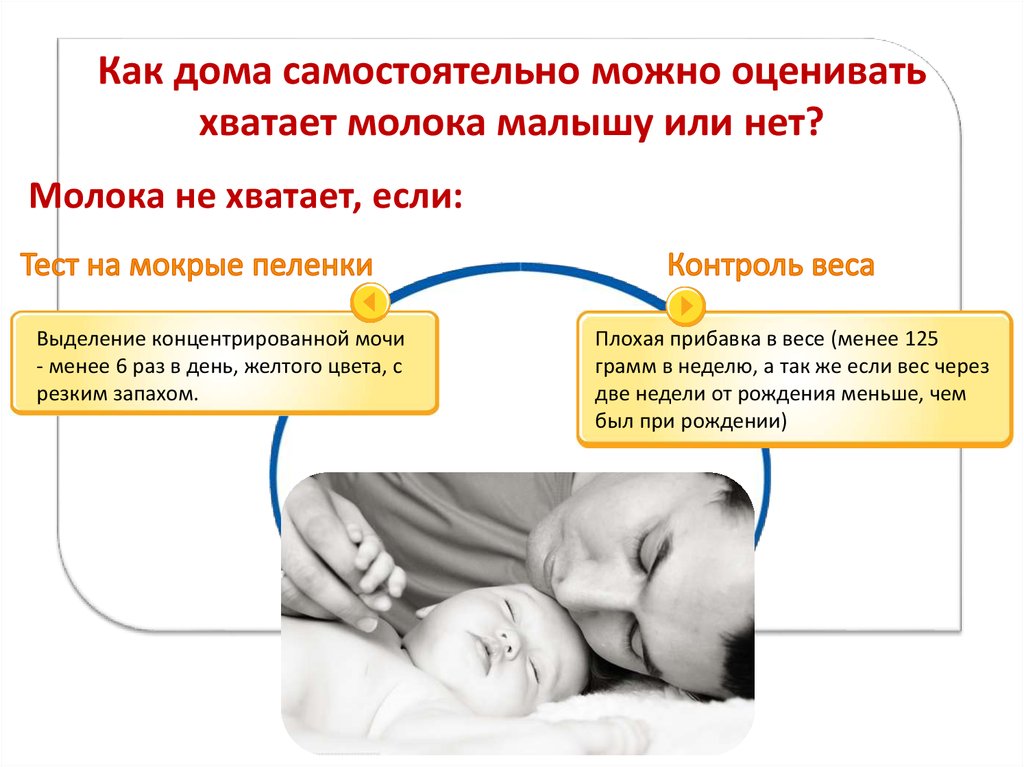 Не хватает молока. Как понять что не хватает молока. Если ребенку не хватает грудного молока. Как понять что ребёнок не наедается грудным молоком в 1 месяц. Как понять хватает ребенку молока или нет.