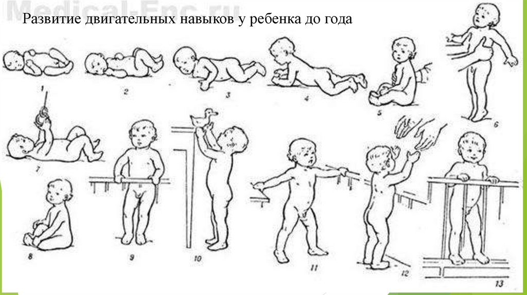 С какого возраста дети начинают рисовать