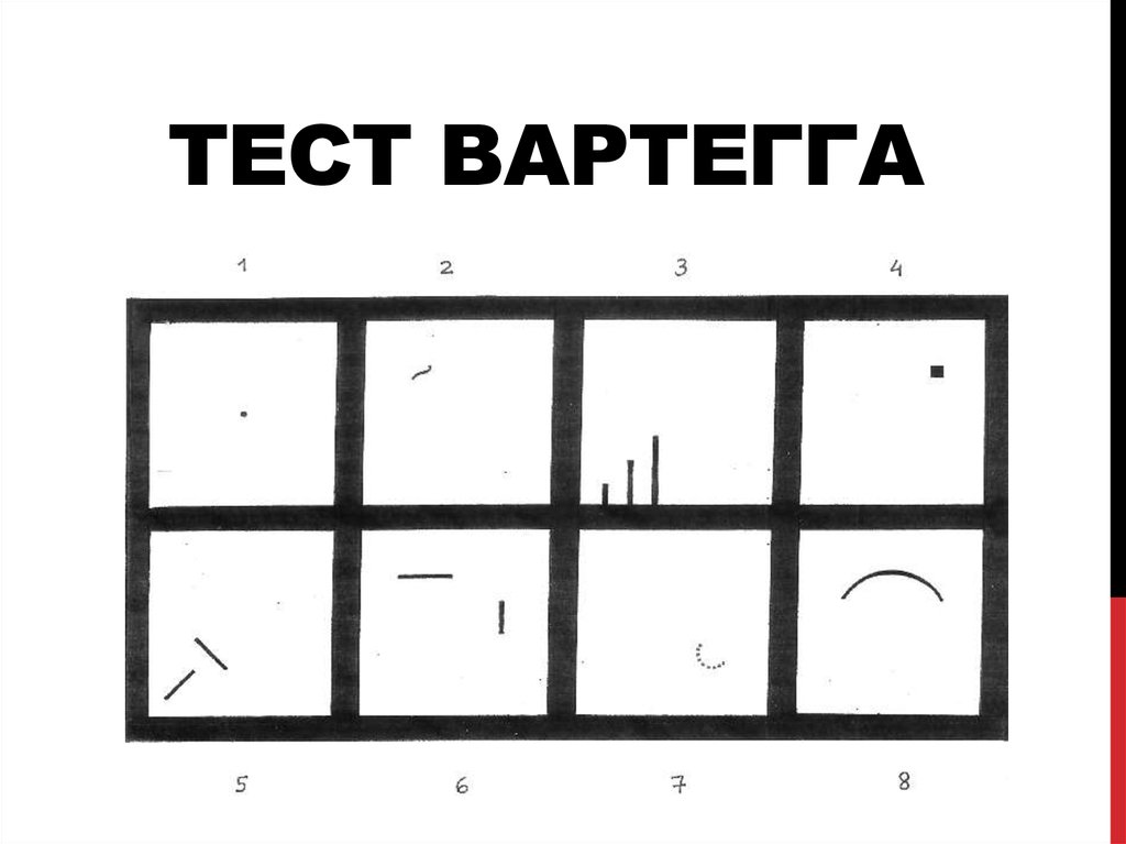 Что нарисовано на картинке психологический тест