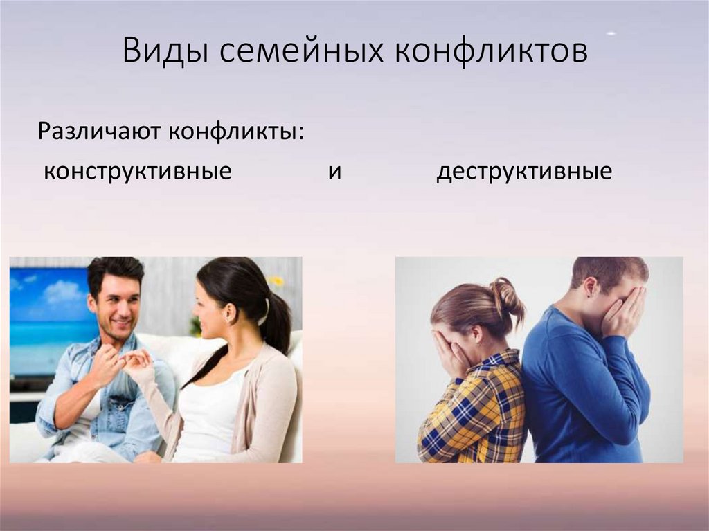 Конфликты в семье презентация