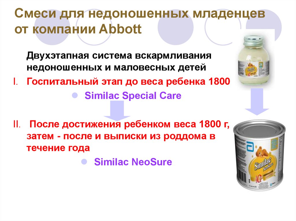 Дают ли смесь. Смеси для вскармливания недоношенных детей. Смесь для кормления новорожденных недоношенных детей. Смеси для новорожденных семимесячным. Схема кормления недоношенного ребенка.