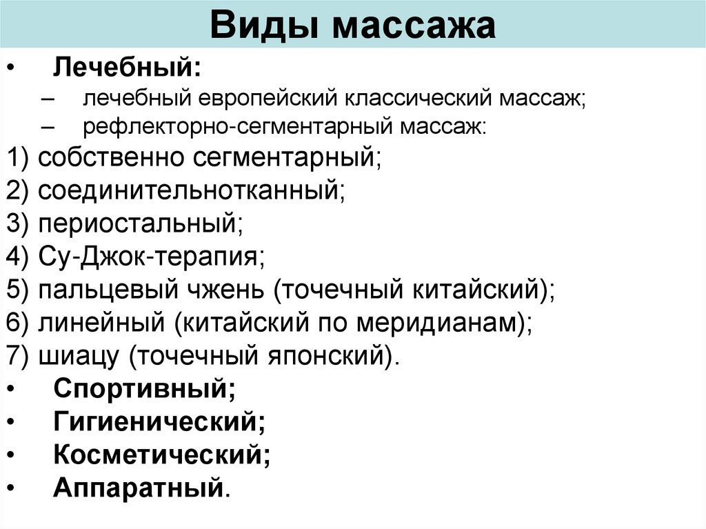 Классификация массажа презентация