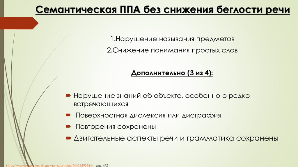 Право аренды помещения. Нарушение беглости речи. Семантическая беглость. Семантический тест беглость. Левин о.с. семантическая беглость речи.