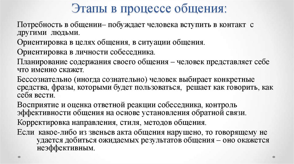 Объект общения. Этапы процесса общения. Искусство общения презентация. Техника общения с людьми. Искусство коммуникации.